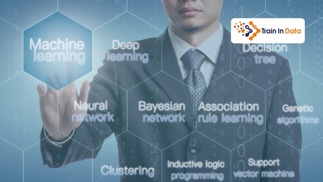 Algorithms of Machine Learning: From Basics to Advanced Applications