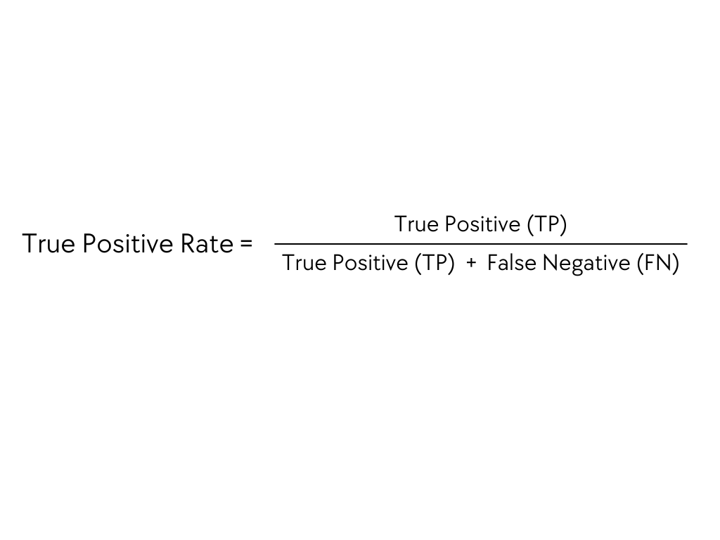 Formula for True Positive Rate