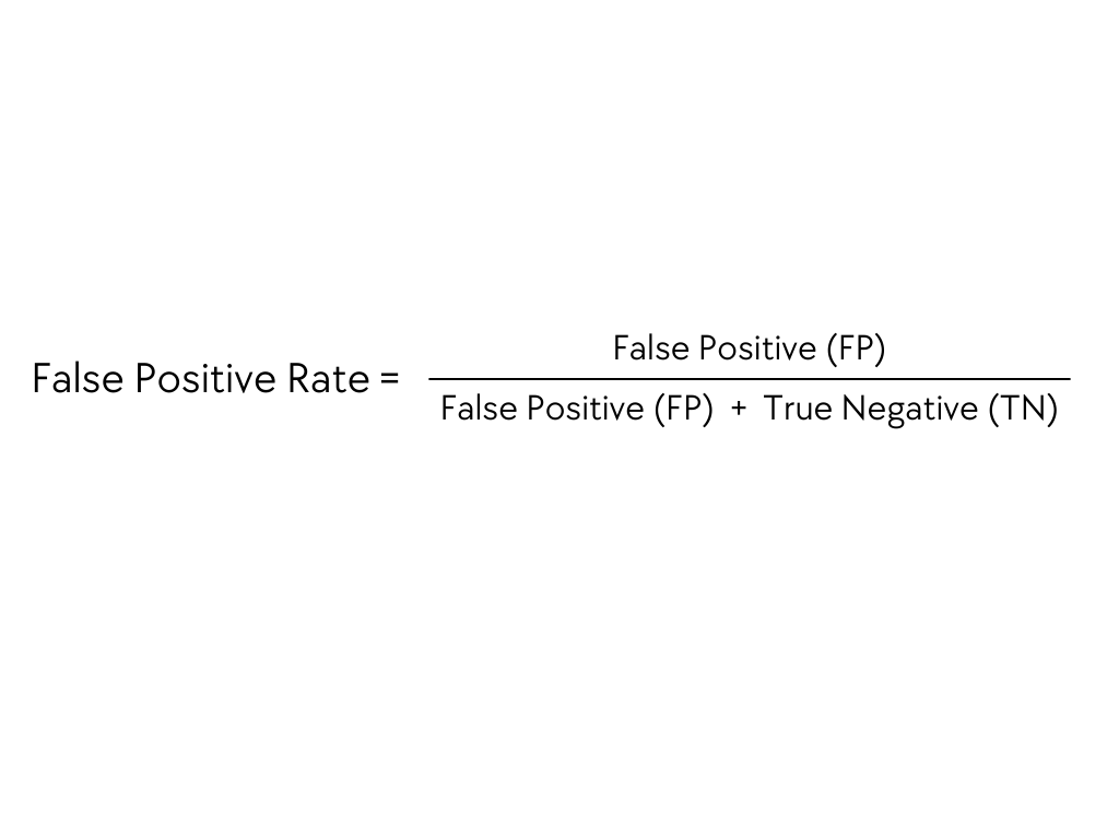 Formula for False Positive Rate