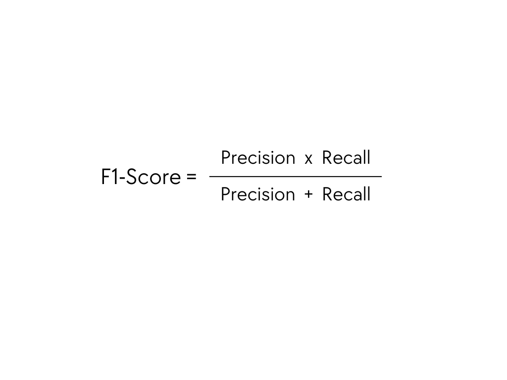Equation for the f1-score