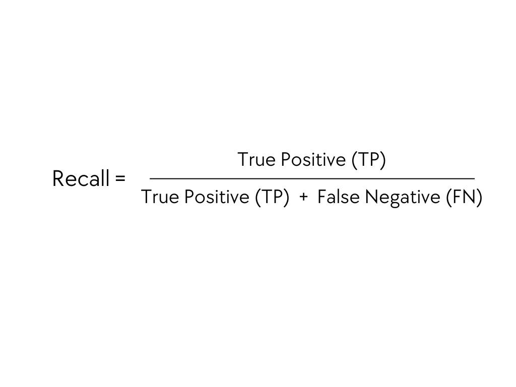 Equation of recall