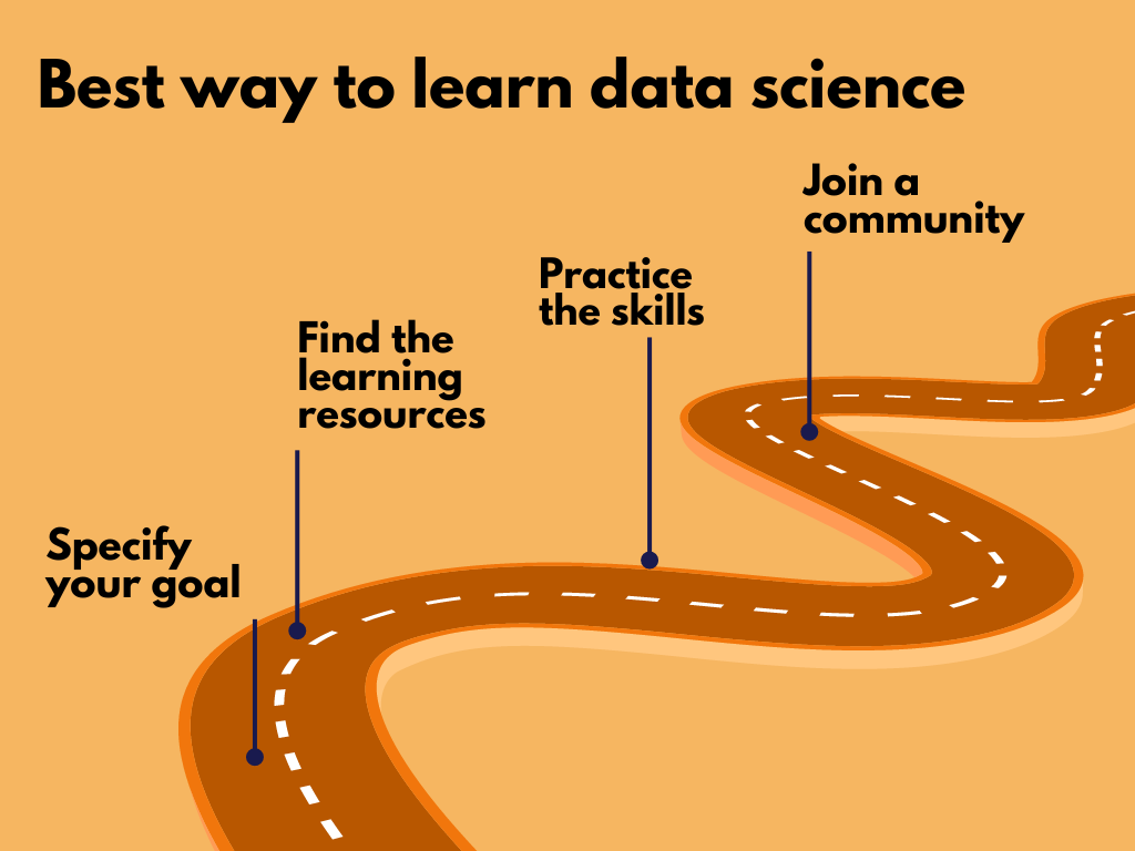 how to learn data science skills