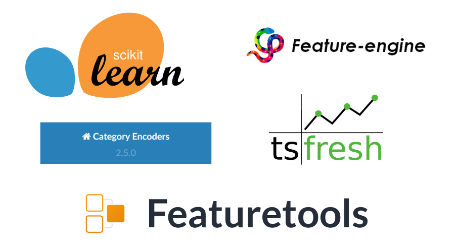 Image showing the logos of the most popular Python libraries for feature engineering