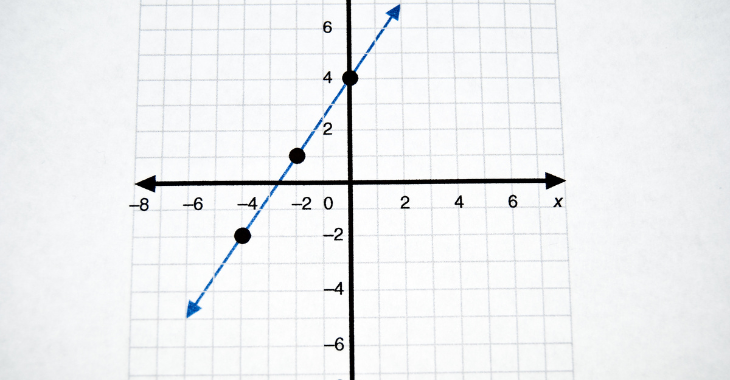 Feature selection with Lasso in Python