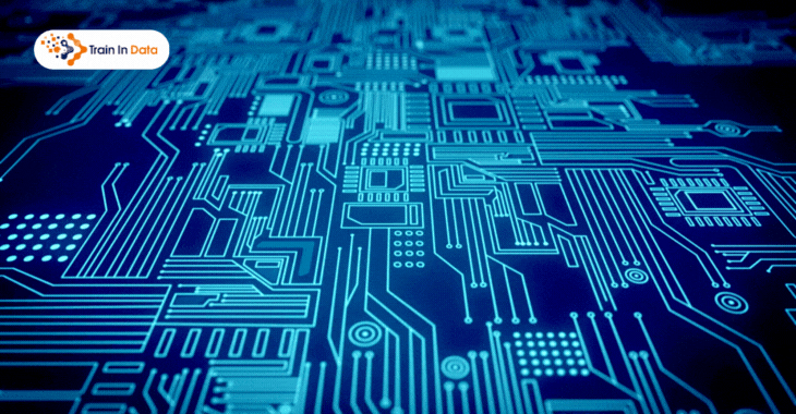 Machine Learning for Beginners. Your roadmap to success.