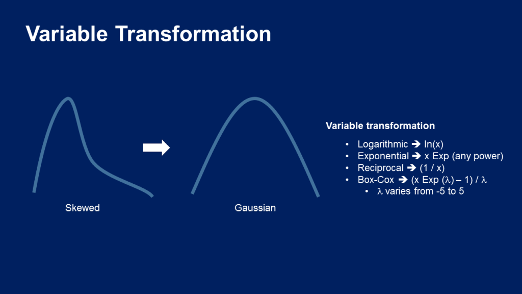 Diagram showing the process of transforming a variable via a mathematical function like logarithm or square root.