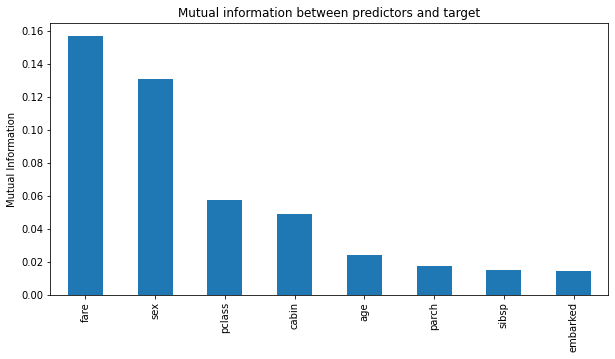 Bar plot showing the mutual information between predictor variables and the target