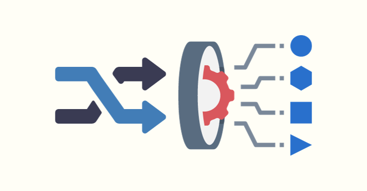 Understanding Permutation Feature Importance for Model Interpretation