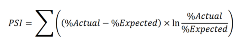 population stability index equation
