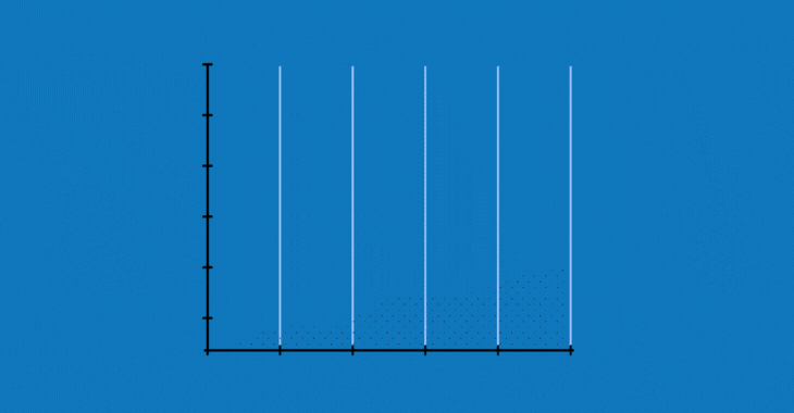 Population Stability Index and feature selection in Python
