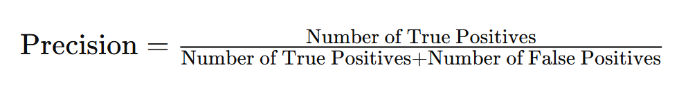 Formula of precision