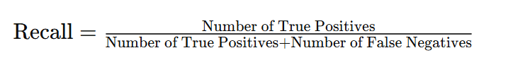 Formula of recall