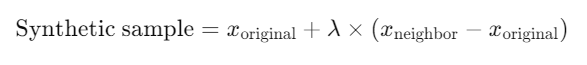 interpolation formula used to generate new data with SMOTE