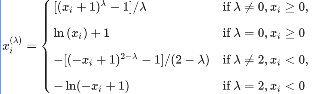 The Yeo-Johnson transformation equation 